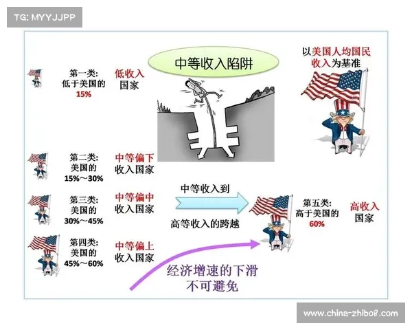 西班牙人俱乐部收入翻倍目标面临挑战，需规避财务陷阱