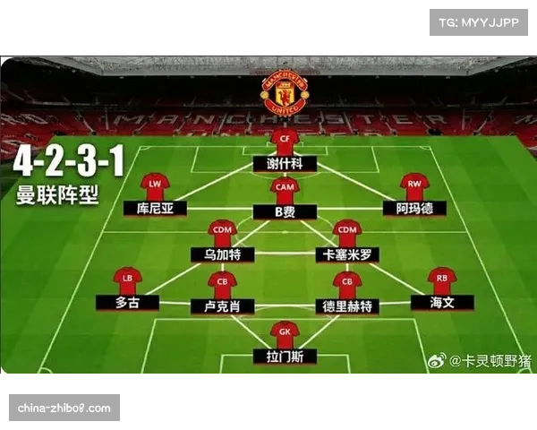 “战术趋势:2026赛季英超中游球队普遍采用5-3-2防守反击阵型” “战术趋势:2026赛季英超中游球队普遍采用5-3-2防守反击阵型”